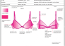 Design Lingerie Loungewear Sleepwear Advanced Tech Packs By